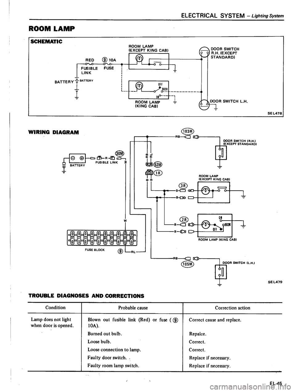 DATSUN PICK-UP 1980 Service Manual DATSUN PICK-UP 1980 Service Manual