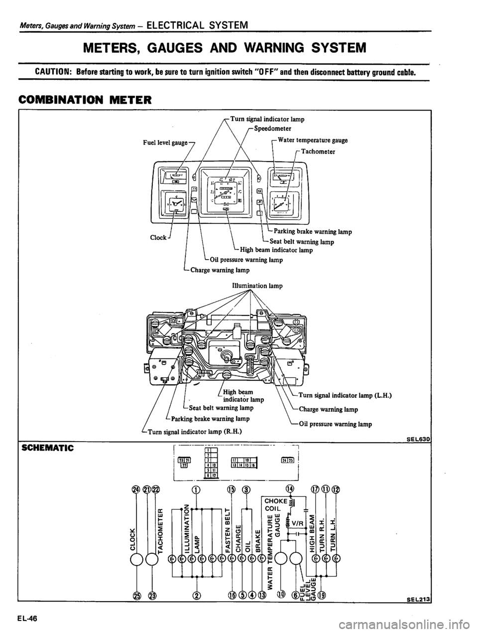 DATSUN PICK-UP 1980 Service Manual DATSUN PICK-UP 1980 Service Manual
