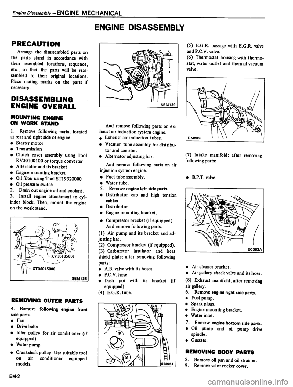 DATSUN PICK-UP 1980 Workshop Manual DATSUN PICK-UP 1980 Workshop Manual