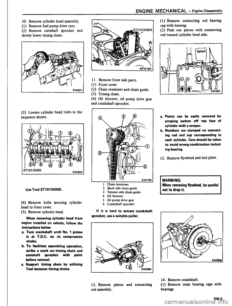 DATSUN PICK-UP 1980 Workshop Manual DATSUN PICK-UP 1980 Workshop Manual