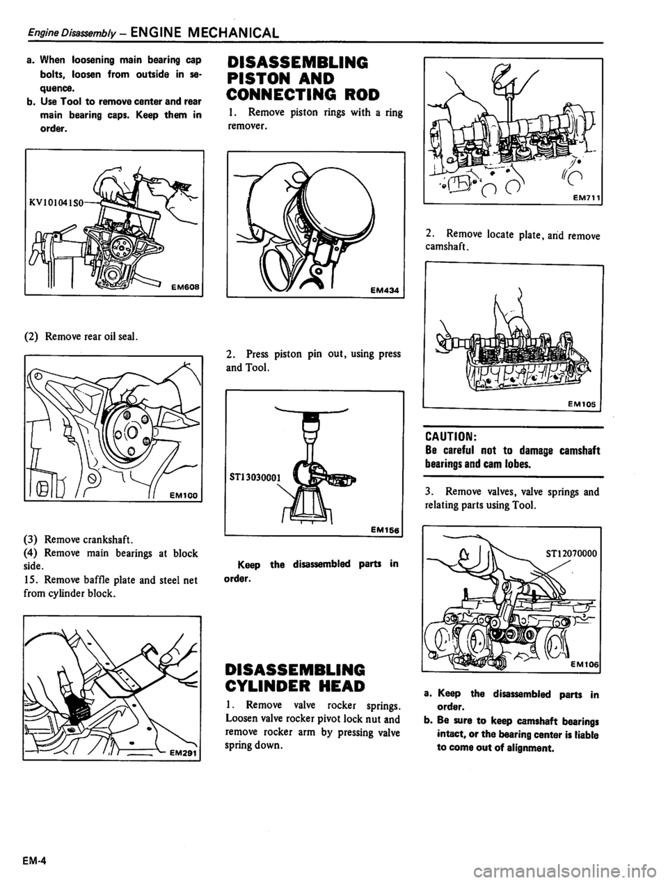 DATSUN PICK-UP 1980 Workshop Manual DATSUN PICK-UP 1980 Workshop Manual