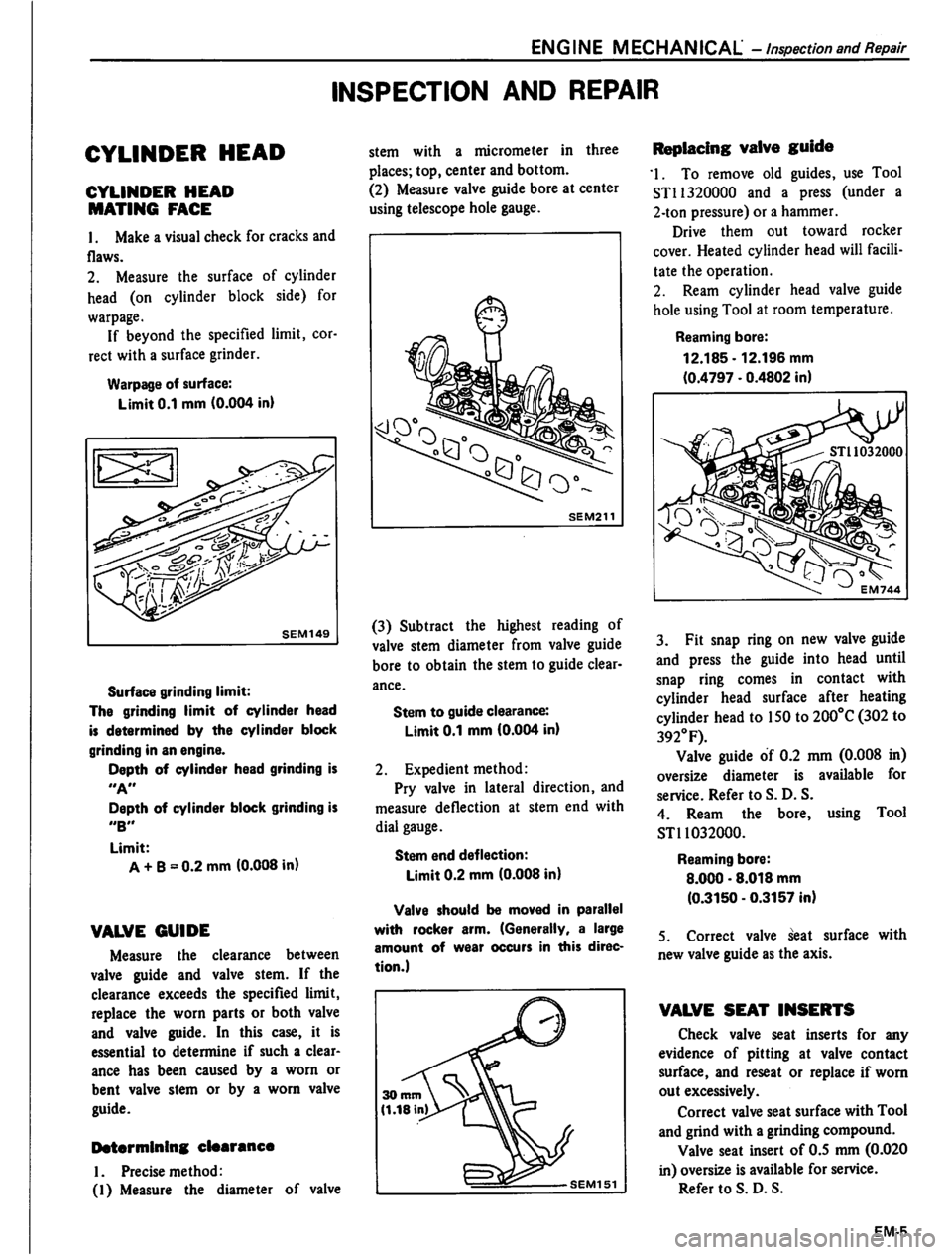 DATSUN PICK-UP 1980 Workshop Manual DATSUN PICK-UP 1980 Workshop Manual
