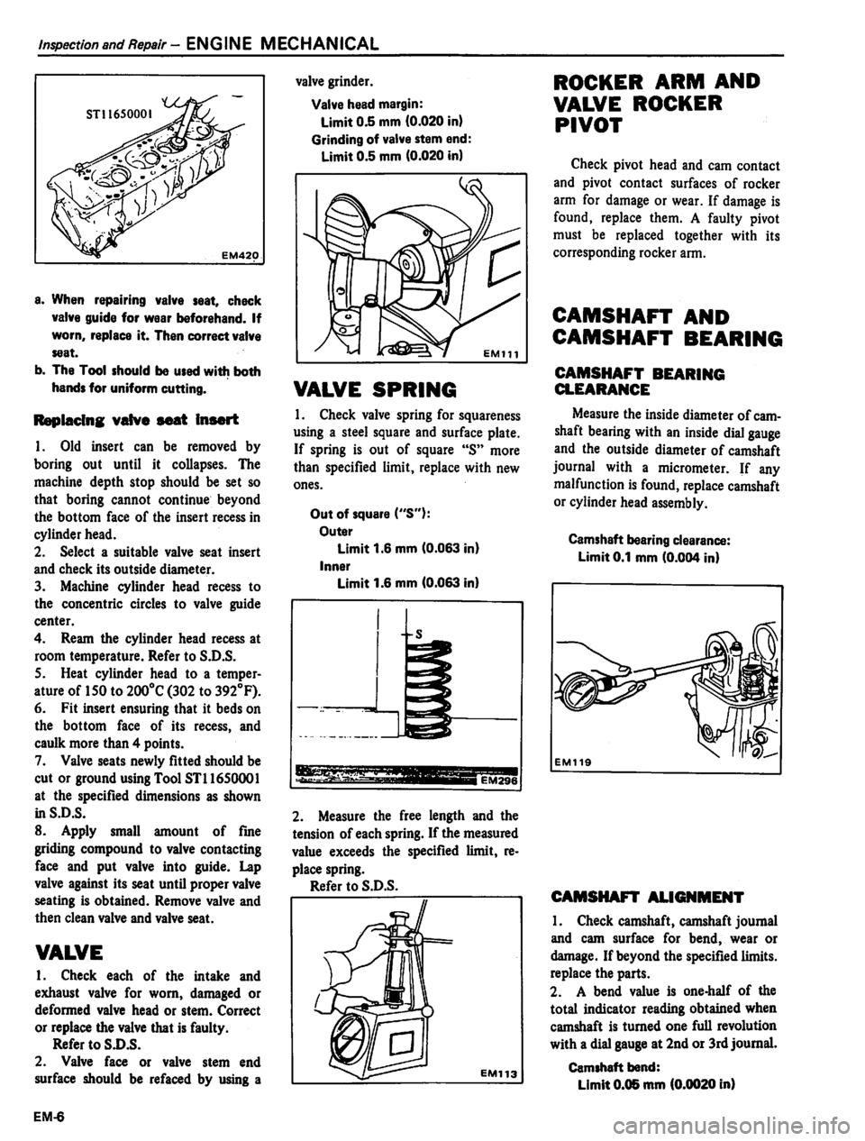 DATSUN PICK-UP 1980 Workshop Manual DATSUN PICK-UP 1980 Workshop Manual