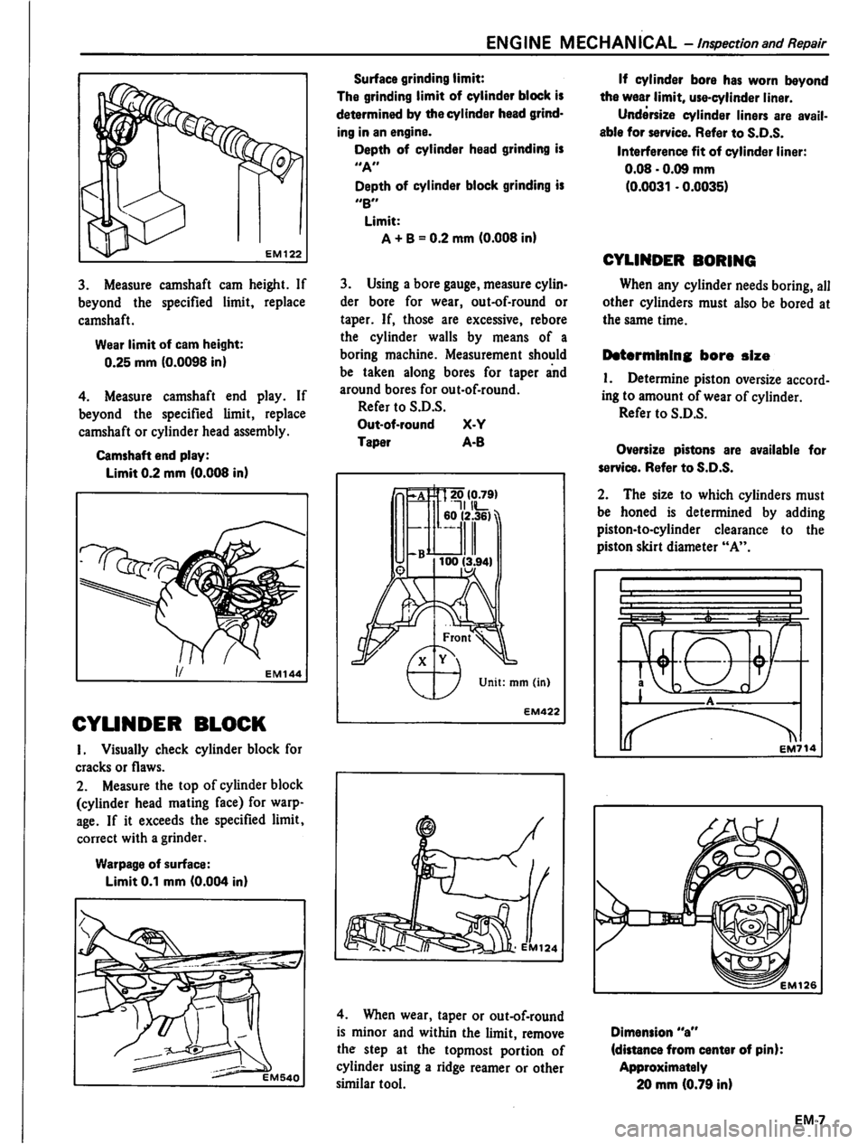 DATSUN PICK-UP 1980 Workshop Manual DATSUN PICK-UP 1980 Workshop Manual