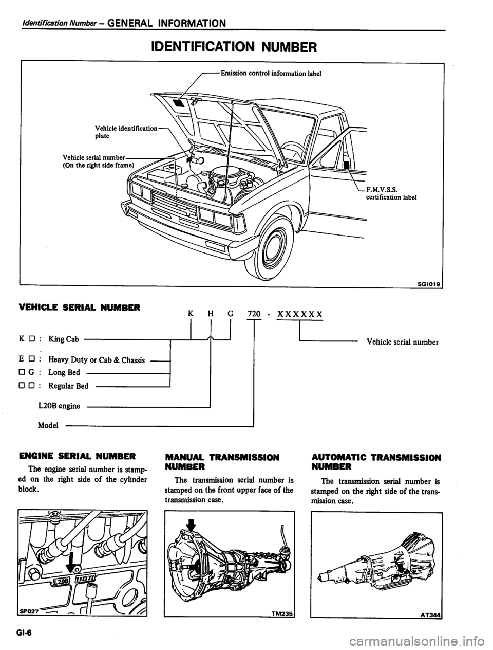 DATSUN PICK-UP 1980  Service Manual 