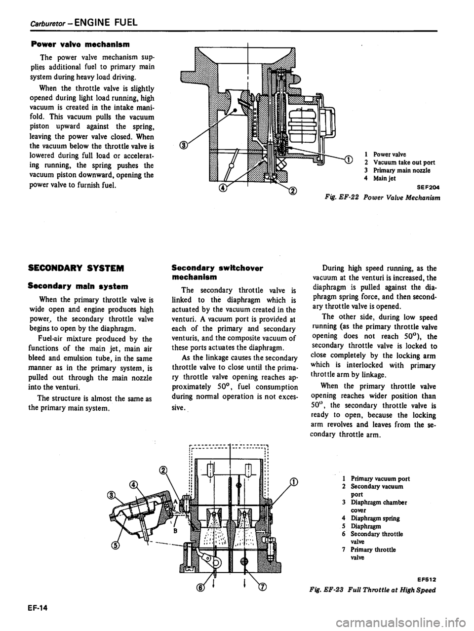 DATSUN PICK-UP 1981 Service Manual DATSUN PICK-UP 1981 Service Manual