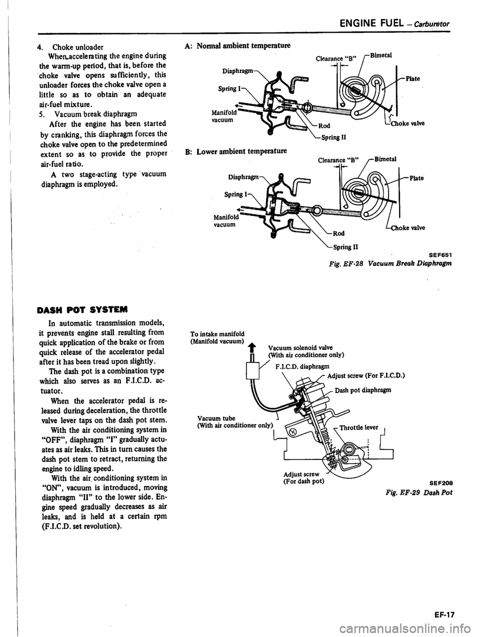 DATSUN PICK-UP 1981 Service Manual DATSUN PICK-UP 1981 Service Manual