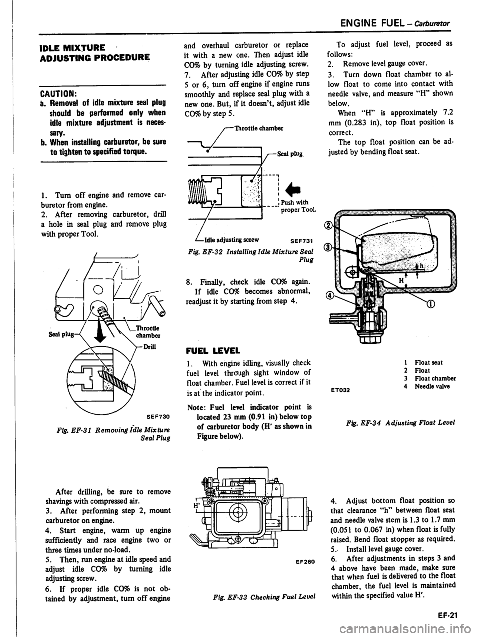 DATSUN PICK-UP 1981 Service Manual DATSUN PICK-UP 1981 Service Manual