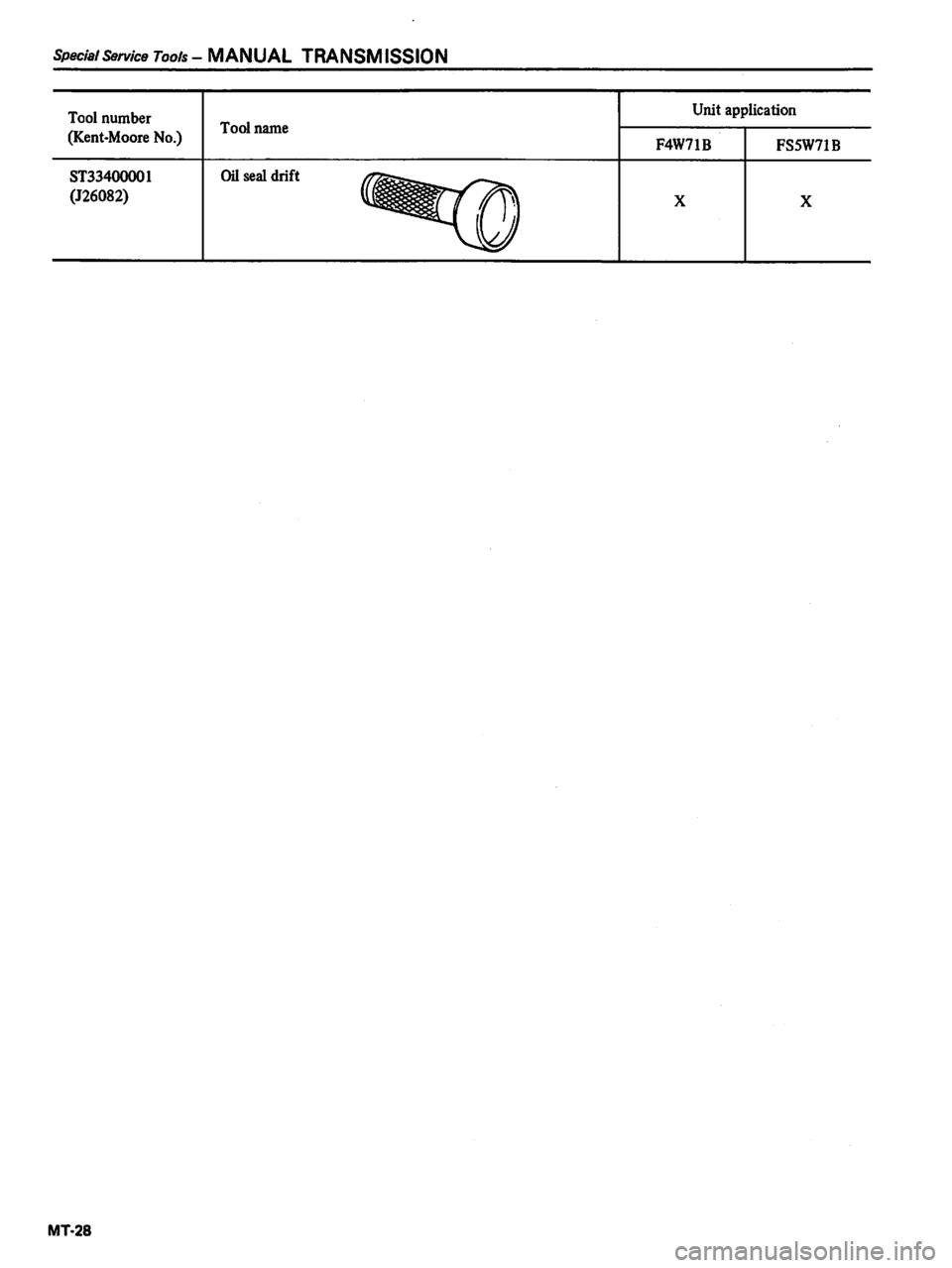 DATSUN PICK-UP 1981  Service Manual 
