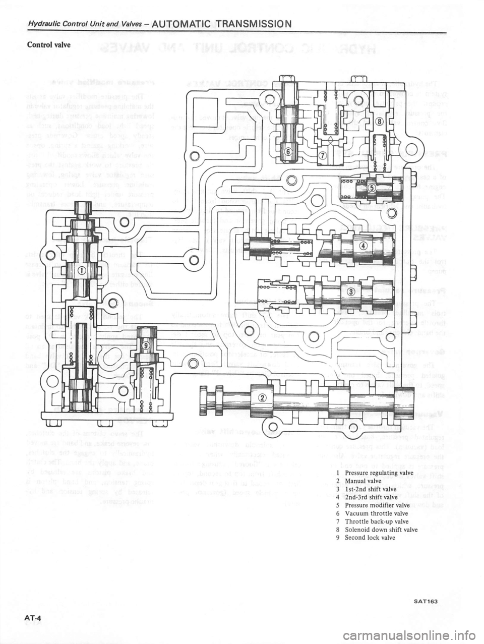 DATSUN PICK-UP 1981  Service Manual 