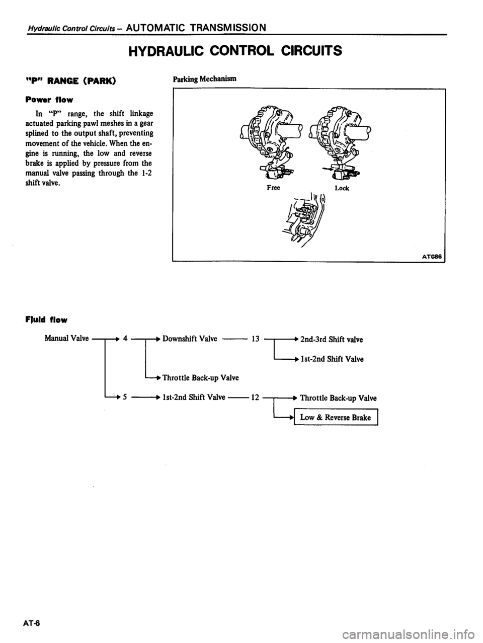 DATSUN PICK-UP 1981  Service Manual 