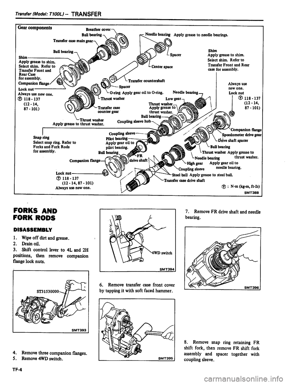 DATSUN PICK-UP 1981 Service Manual DATSUN PICK-UP 1981 Service Manual