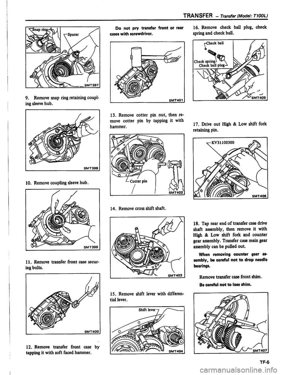 DATSUN PICK-UP 1981 Service Manual DATSUN PICK-UP 1981 Service Manual
