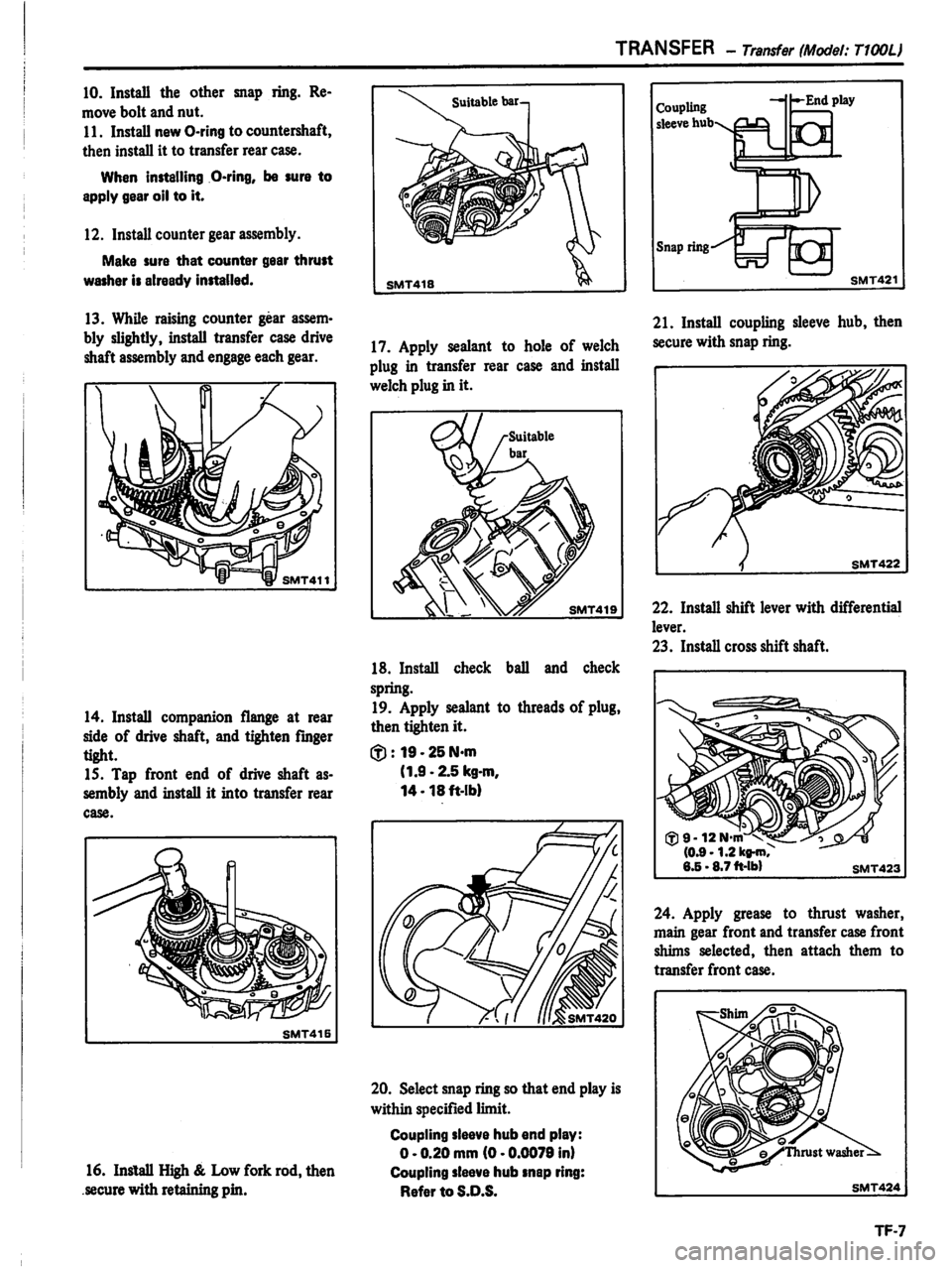 DATSUN PICK-UP 1981 Service Manual DATSUN PICK-UP 1981 Service Manual