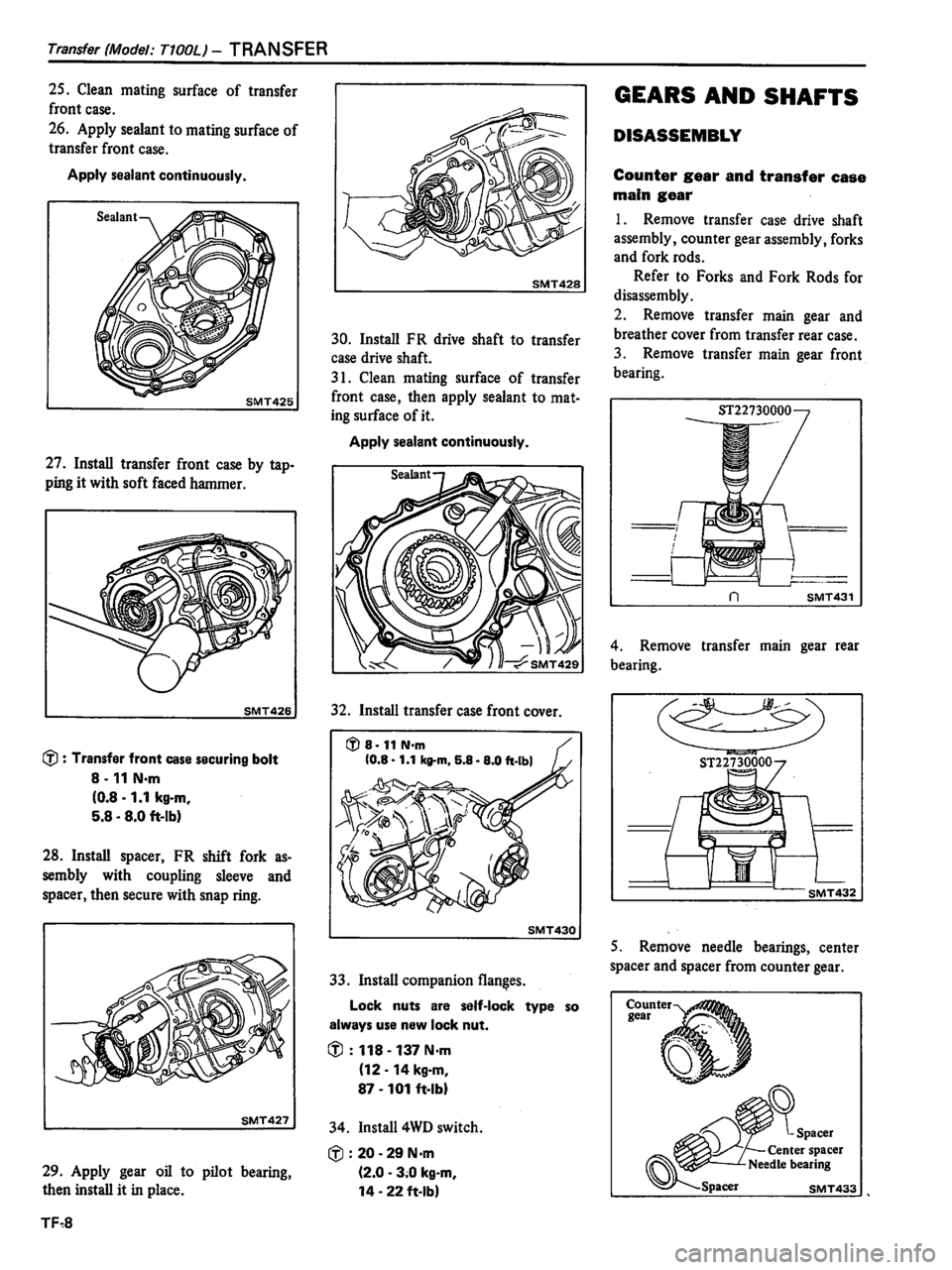 DATSUN PICK-UP 1981 Service Manual DATSUN PICK-UP 1981 Service Manual