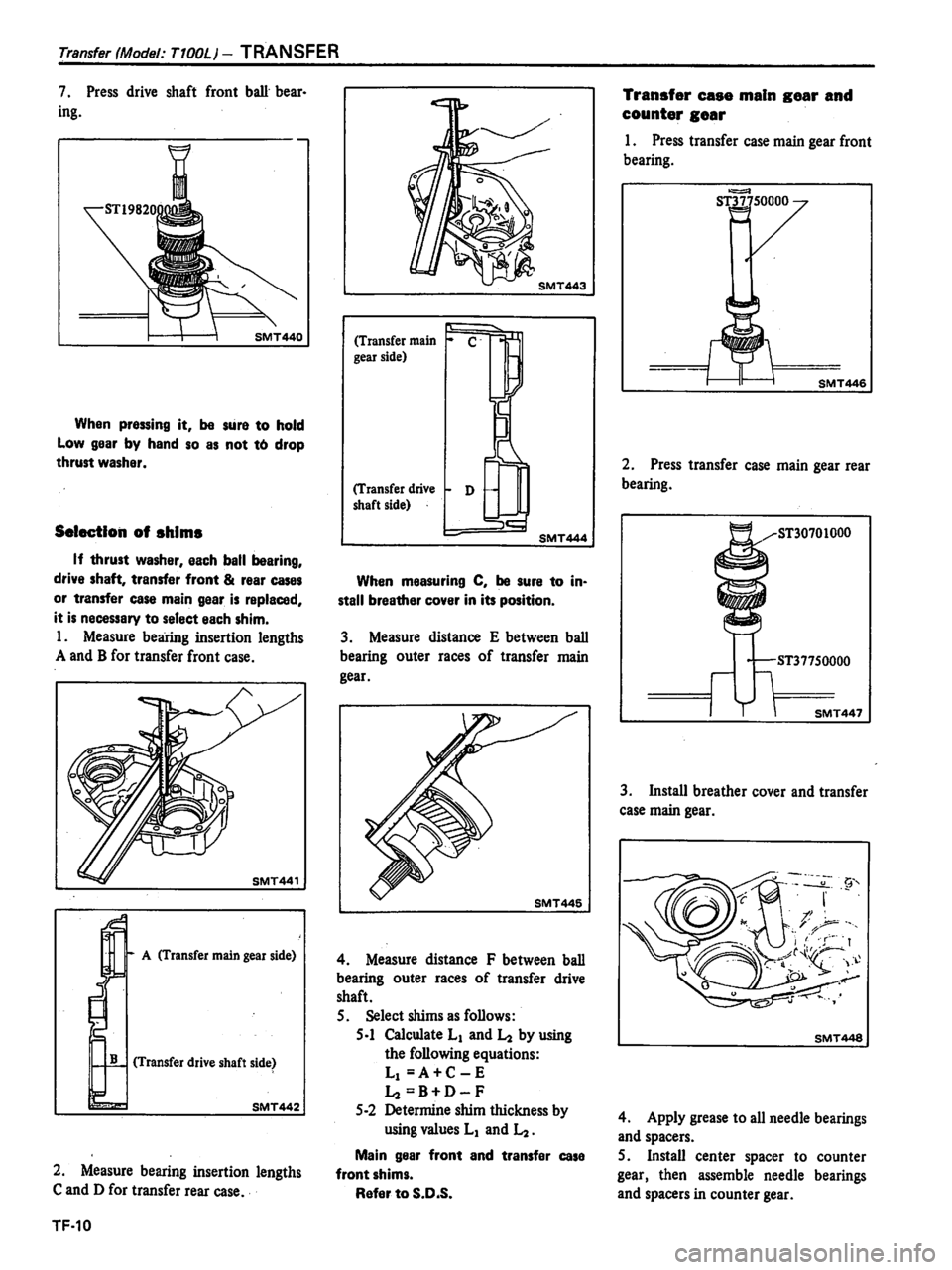 DATSUN PICK-UP 1981 Service Manual DATSUN PICK-UP 1981 Service Manual