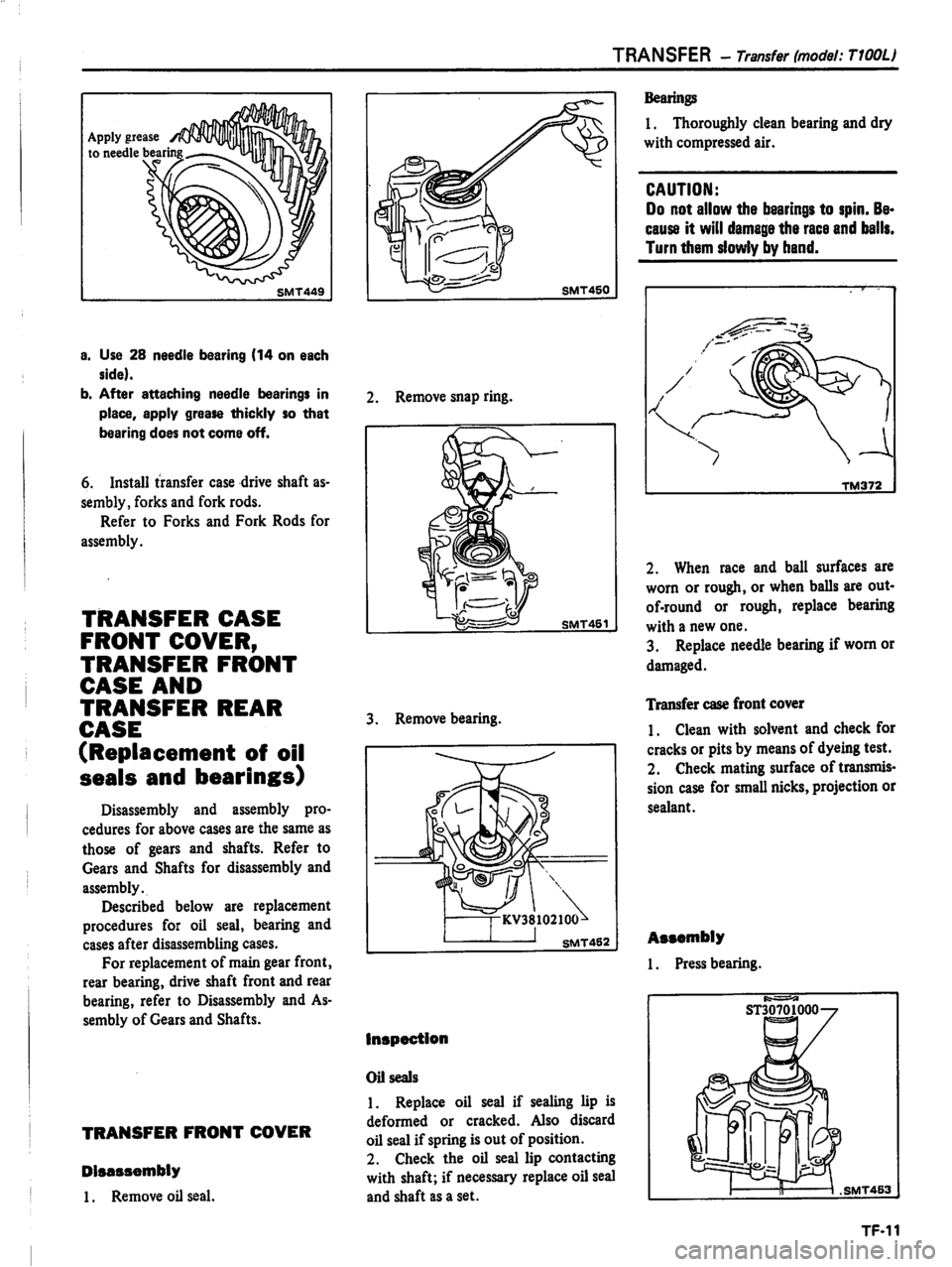 DATSUN PICK-UP 1981 Service Manual DATSUN PICK-UP 1981 Service Manual