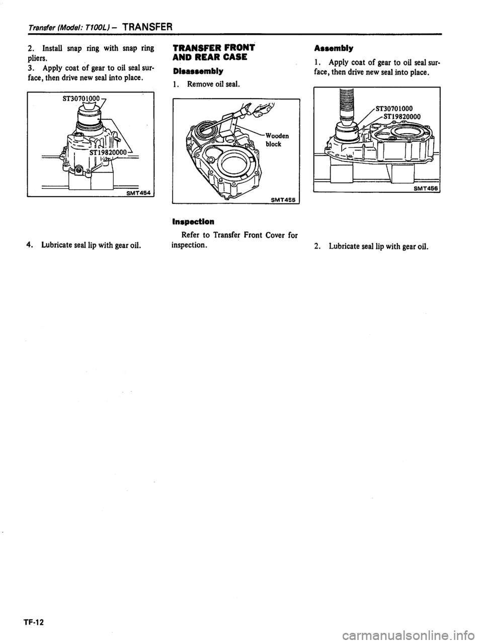 DATSUN PICK-UP 1981 Service Manual DATSUN PICK-UP 1981 Service Manual
