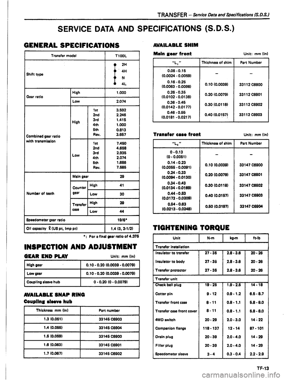 DATSUN PICK-UP 1981 Service Manual DATSUN PICK-UP 1981 Service Manual