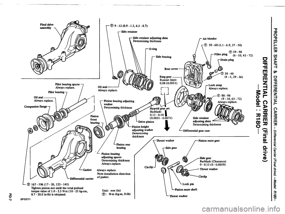 DATSUN PICK-UP 1981  Service Manual 