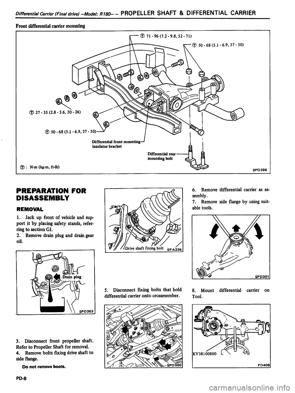 DATSUN PICK-UP 1981  Service Manual 