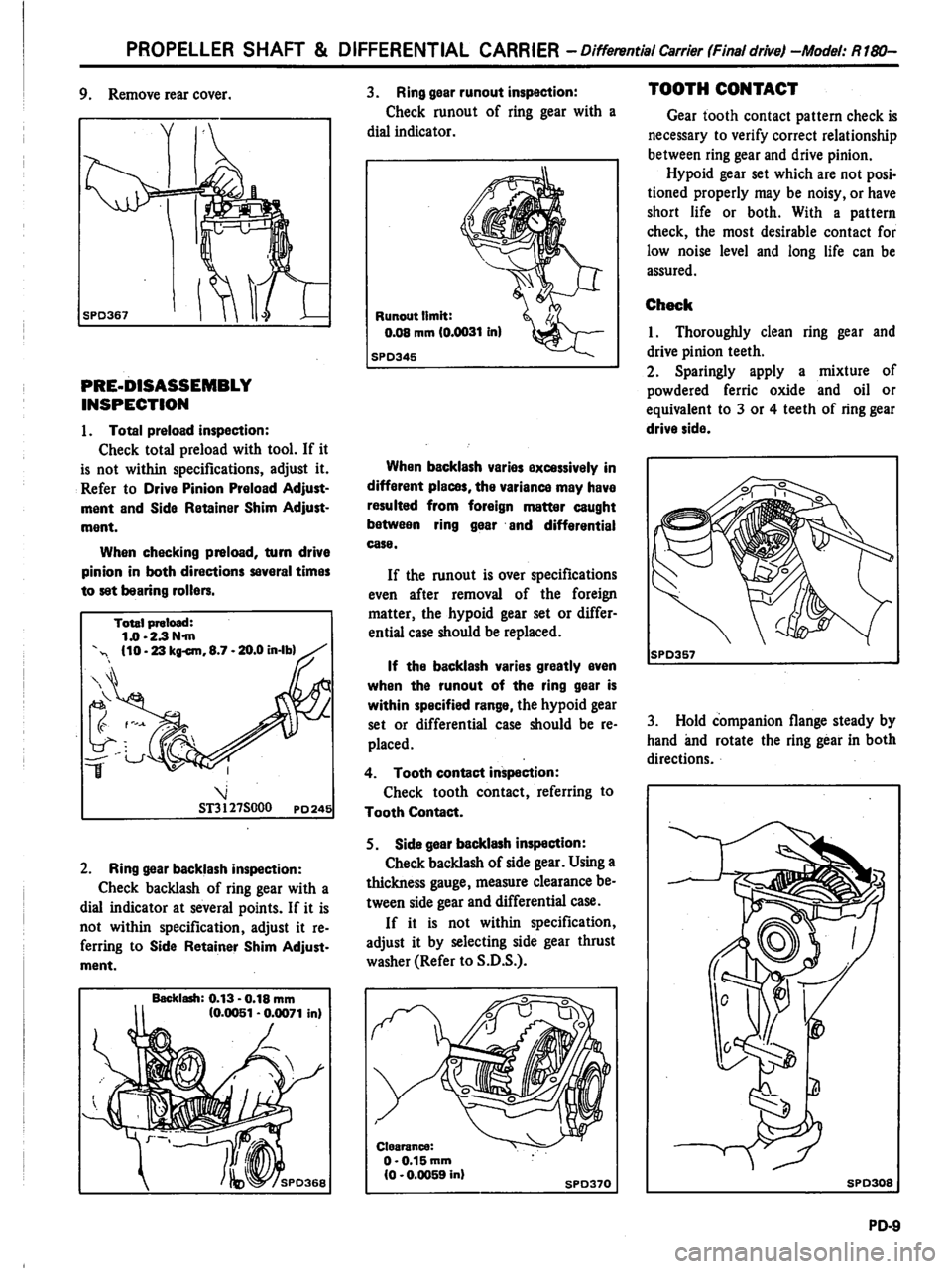 DATSUN PICK-UP 1981  Service Manual 