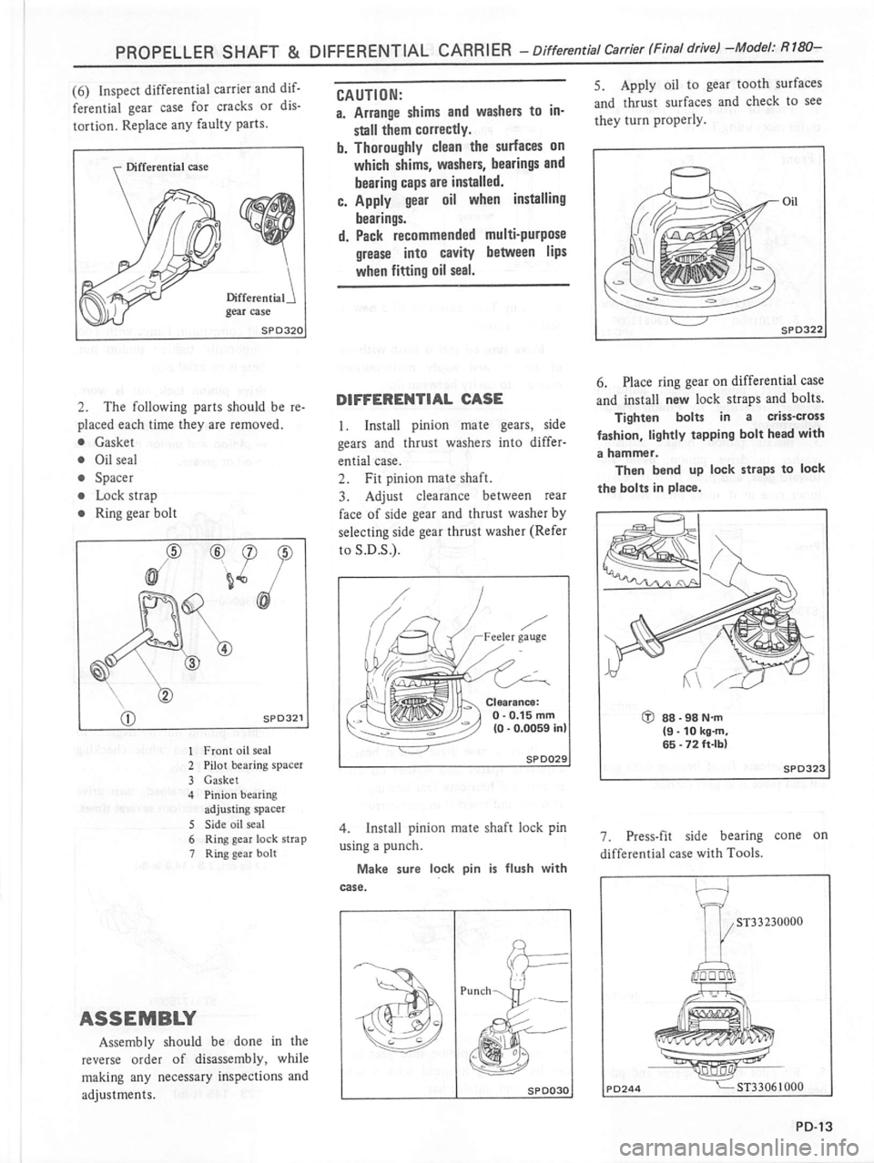DATSUN PICK-UP 1981  Service Manual 