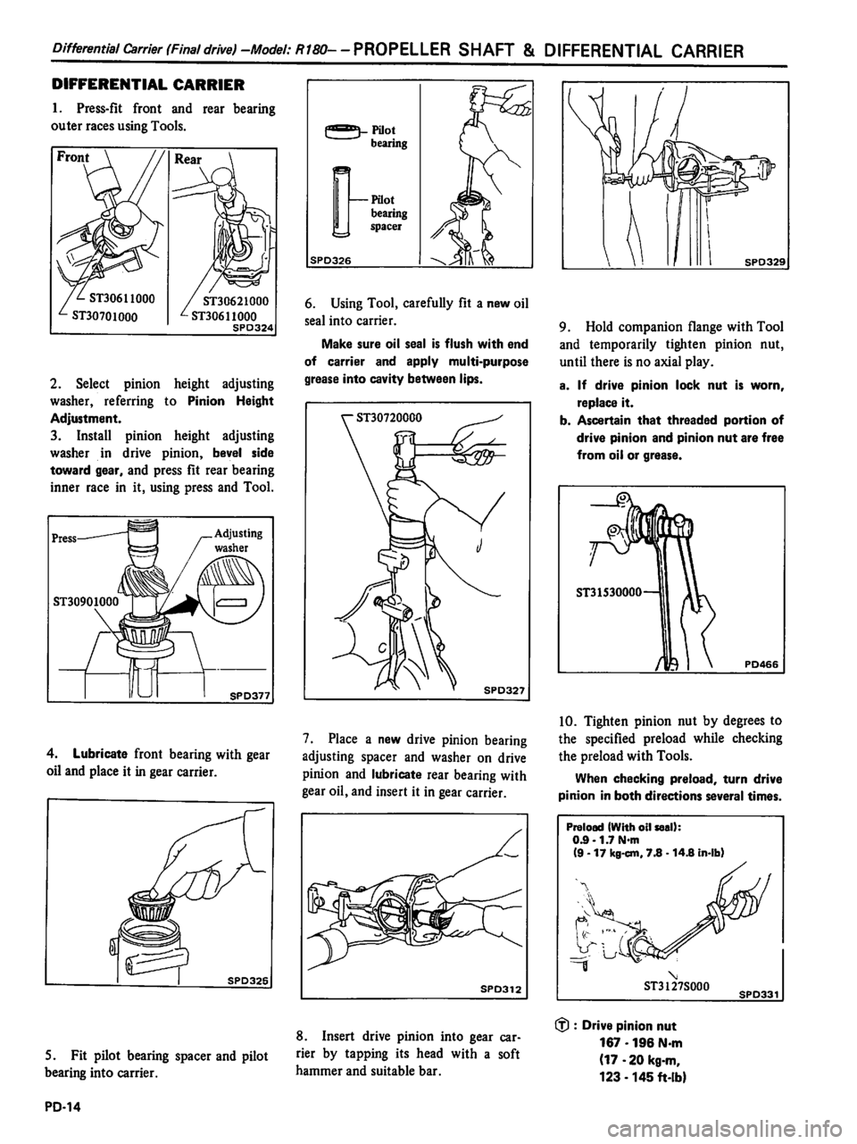 DATSUN PICK-UP 1981  Service Manual 