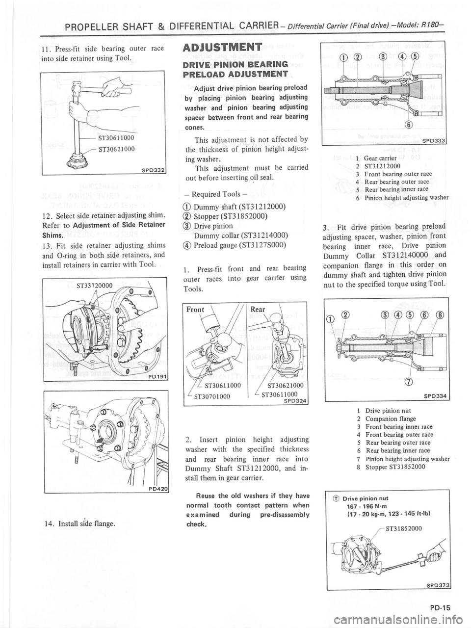DATSUN PICK-UP 1981  Service Manual 