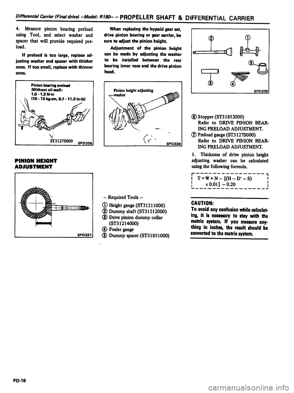 DATSUN PICK-UP 1981  Service Manual 