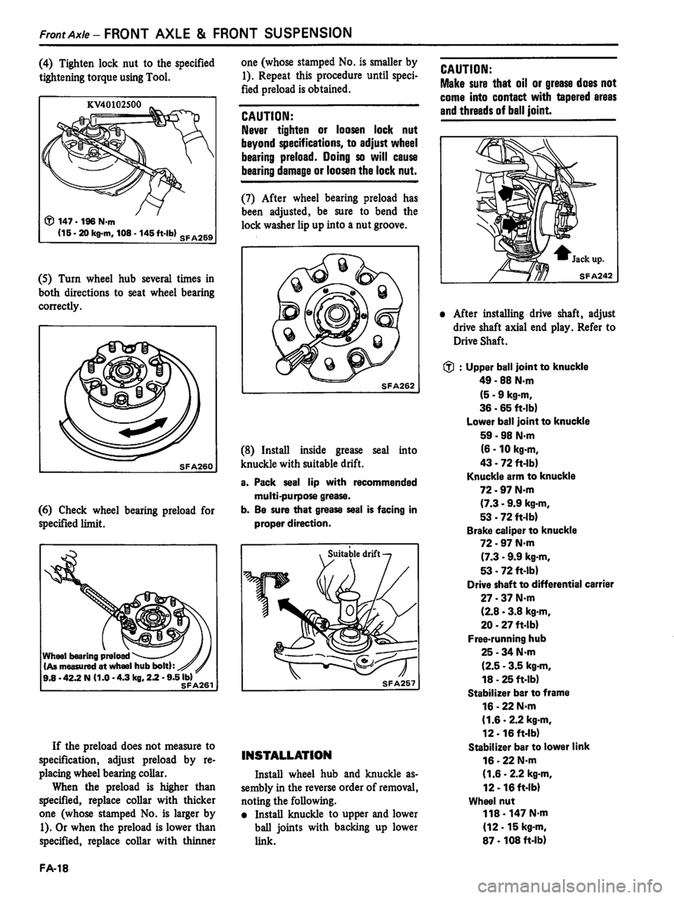 DATSUN PICK-UP 1981 Service Manual DATSUN PICK-UP 1981 Service Manual