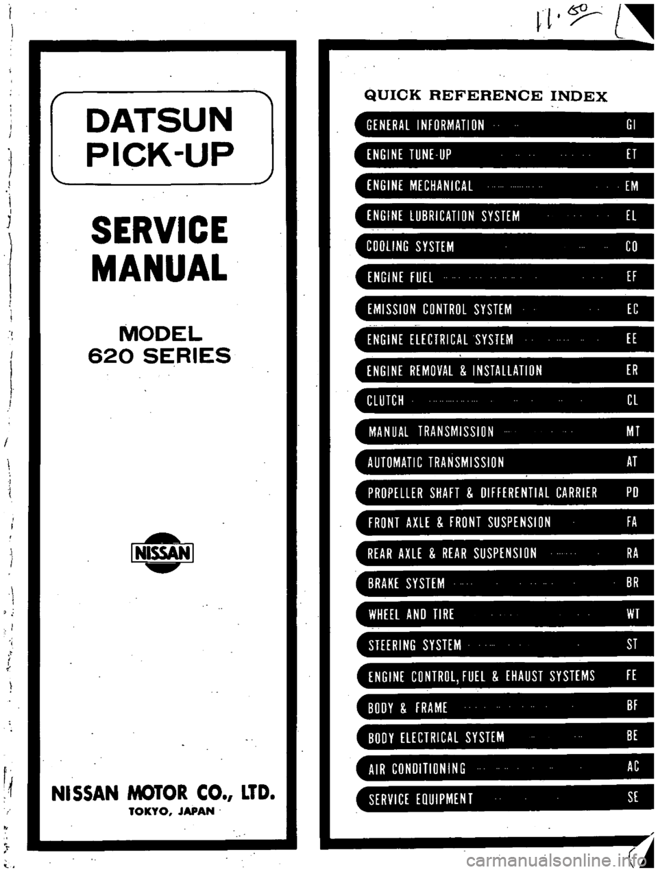 DATSUN PICK-UP 1977  Service Manual 
DATSUN

p 
CK 
UP

SEftV 
CE

tf 
AMUAl

MODE

620 
SER 
ES

I

I

I

1

1 
t

QUICK 
f 
EFEf 
ENCE 
INDEX

1

ISSAtlIA0101l 
CO 
to

0KYO 
J 
Atl 