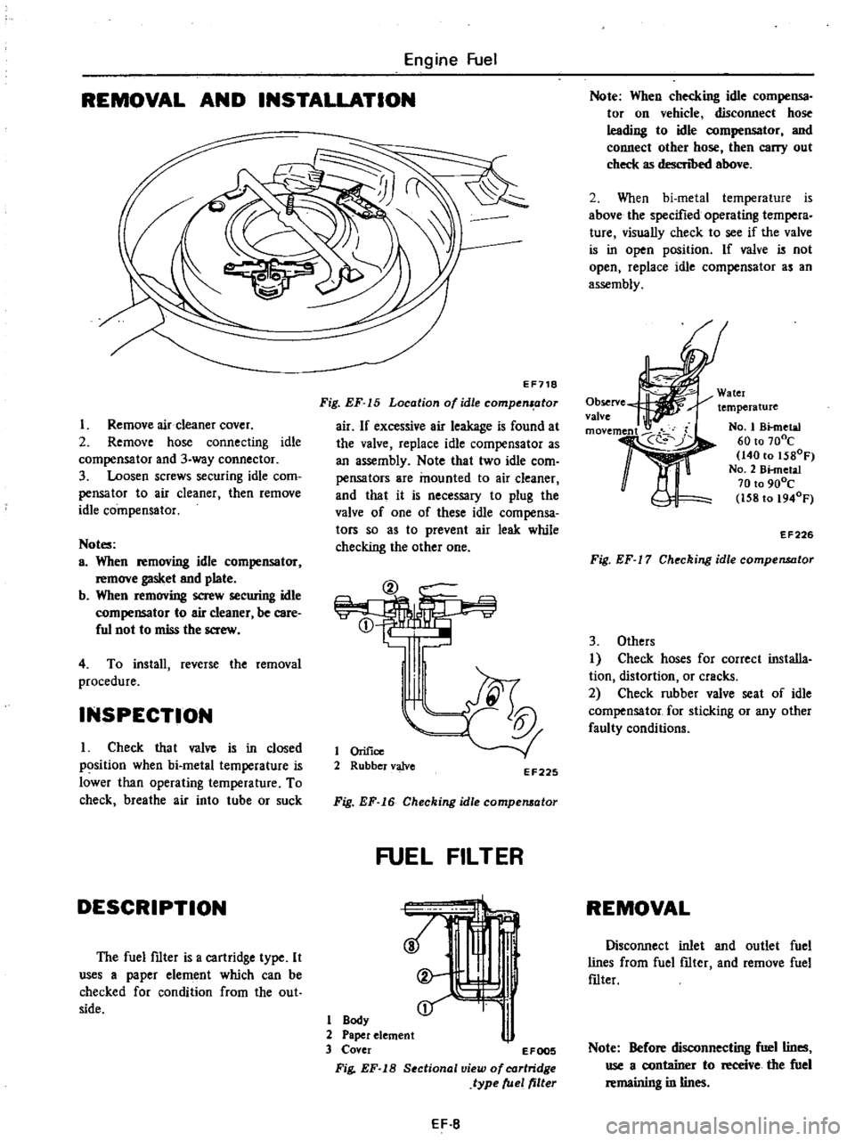 DATSUN PICK-UP 1977 Workshop Manual
Engine
Fuel
REMOVAL
AND
INSTALLATION
Remove
air
cleaner
cover
2
Remove
hose
connecting
idle
compensator
and
3
way
connector
3
Loosen
screws
securing
idle
com
pensator
to
ai DATSUN PICK-UP 1977 Workshop Manual
Engine
Fuel
REMOVAL
AND
INSTALLATION
Remove
air
cleaner
cover
2
Remove
hose
connecting
idle
compensator
and
3
way
connector
3
Loosen
screws
securing
idle
com
pensator
to
ai