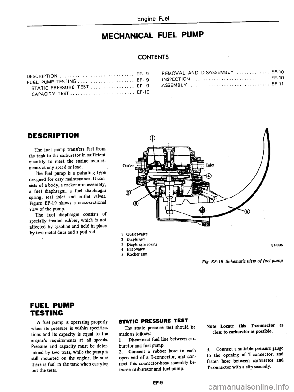 DATSUN PICK-UP 1977 Owners Manual
DESCRIPTION
FUEL
PUMP
TESTING
STATIC
PRESSURE
TEST
CAPACITY
TEST
DESCRIPTION
The
fuel
pump
transfers
fuel
from
the
tank
to
the
carburetor
in
sufficient
quantity
to
meet
the
DATSUN PICK-UP 1977 Owners Manual
DESCRIPTION
FUEL
PUMP
TESTING
STATIC
PRESSURE
TEST
CAPACITY
TEST
DESCRIPTION
The
fuel
pump
transfers
fuel
from
the
tank
to
the
carburetor
in
sufficient
quantity
to
meet
the