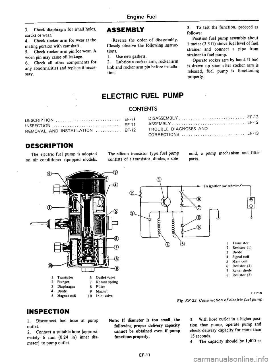 DATSUN PICK-UP 1977 Workshop Manual
3
Check
diaphragm
for
small
holes
carcks
or
wear
4
Check
rocker
arm
for
wear
at
the
mating
portion
with
camshaft
5
Check
rocker
arm
pin
for
wear
A
worn
pin
may
cause
DATSUN PICK-UP 1977 Workshop Manual
3
Check
diaphragm
for
small
holes
carcks
or
wear
4
Check
rocker
arm
for
wear
at
the
mating
portion
with
camshaft
5
Check
rocker
arm
pin
for
wear
A
worn
pin
may
cause