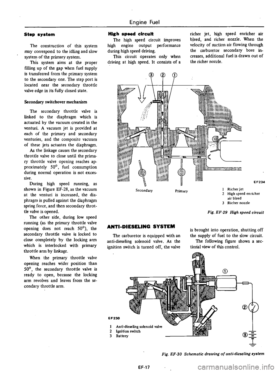 DATSUN PICK-UP 1977 Service Manual
Step
system
The
construction
of
this
system
may
correspond
to
the
idling
and
slow
system
of
the
primary
system
Tlris
system
aims
at
the
proper
filling
up
of
the
gap
when DATSUN PICK-UP 1977 Service Manual
Step
system
The
construction
of
this
system
may
correspond
to
the
idling
and
slow
system
of
the
primary
system
Tlris
system
aims
at
the
proper
filling
up
of
the
gap
when