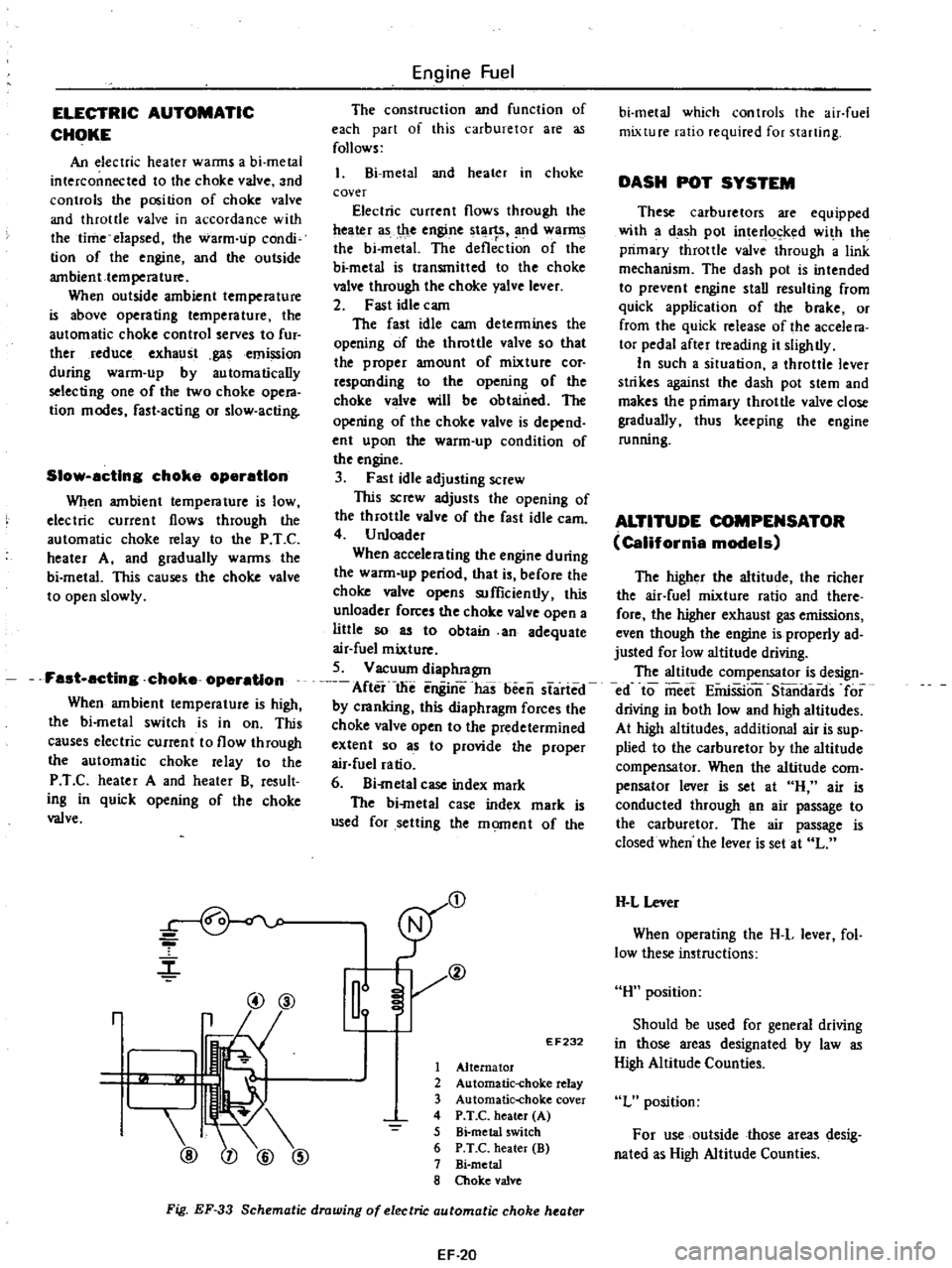 DATSUN PICK-UP 1977 Service Manual
ELECTRIC
AUTOMATIC
CHOKE
An
electric
heater
wanns
a
bi
metal
interconnected
to
the
choke
valve
and
controls
the
position
of
choke
valve
and
throttle
valve
in
accordance
wit DATSUN PICK-UP 1977 Service Manual
ELECTRIC
AUTOMATIC
CHOKE
An
electric
heater
wanns
a
bi
metal
interconnected
to
the
choke
valve
and
controls
the
position
of
choke
valve
and
throttle
valve
in
accordance
wit