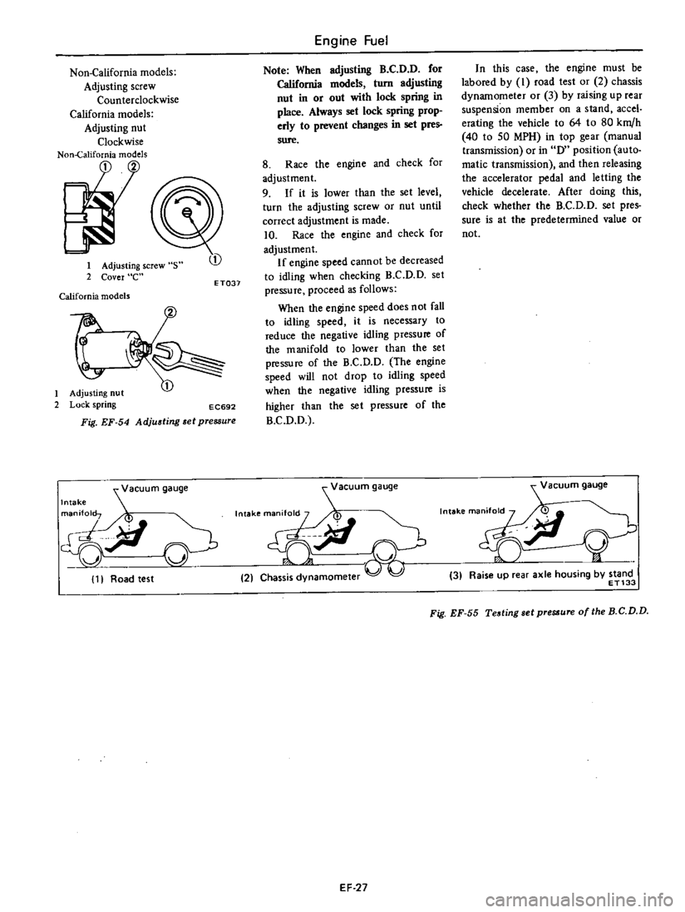 DATSUN PICK-UP 1977 Service Manual
Non
California
models
Adjusting
screw
Counterclockwise
California
models
Adjusting
nut
Clockwise
Non
California
models
1
2
1
Adjusting
screw
s
2
Cover
e
California
models
t
1 DATSUN PICK-UP 1977 Service Manual
Non
California
models
Adjusting
screw
Counterclockwise
California
models
Adjusting
nut
Clockwise
Non
California
models
1
2
1
Adjusting
screw
s
2
Cover
e
California
models
t
1