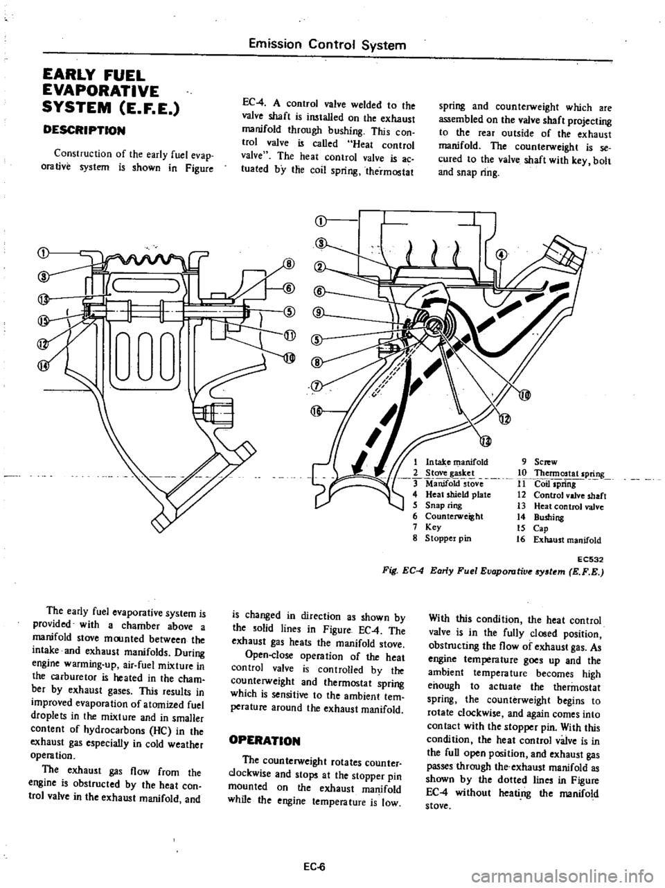 DATSUN PICK-UP 1977 Service Manual
Emission
Control
System
EARLY
FUEL
EVAPORATIVE
SYSTEM
E
F
E
DESCRIPTION
spring
and
counterweight
which
are
assembled
on
the
valve
shaft
projecting
to
the
rear
outside
of
th DATSUN PICK-UP 1977 Service Manual
Emission
Control
System
EARLY
FUEL
EVAPORATIVE
SYSTEM
E
F
E
DESCRIPTION
spring
and
counterweight
which
are
assembled
on
the
valve
shaft
projecting
to
the
rear
outside
of
th