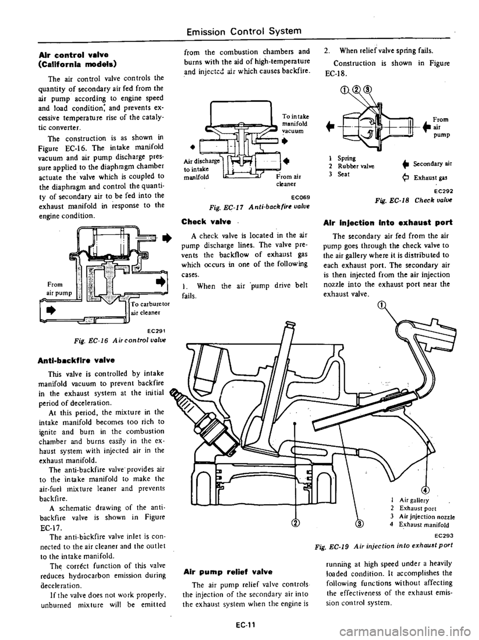 DATSUN PICK-UP 1977 Manual PDF
Air
control
valve
CalifornIa
models
The
air
control
valve
con
troIs
the
quantity
of
secondary
air
fed
from
the
air
pump
according
to
engine
speed
and
load
condition
and
p DATSUN PICK-UP 1977 Manual PDF
Air
control
valve
CalifornIa
models
The
air
control
valve
con
troIs
the
quantity
of
secondary
air
fed
from
the
air
pump
according
to
engine
speed
and
load
condition
and
p