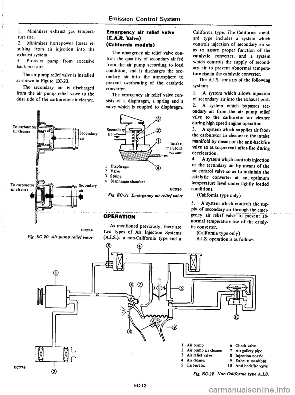 DATSUN PICK-UP 1977 Manual PDF
Minimizes
exhaust
gas
tempera
lure
rise
2
Minimizes
horsepower
losses
re
suiting
from
air
injection
into
the
exhaust
system
3
Protects
pump
from
excessive
back
pressure
The DATSUN PICK-UP 1977 Manual PDF
Minimizes
exhaust
gas
tempera
lure
rise
2
Minimizes
horsepower
losses
re
suiting
from
air
injection
into
the
exhaust
system
3
Protects
pump
from
excessive
back
pressure
The