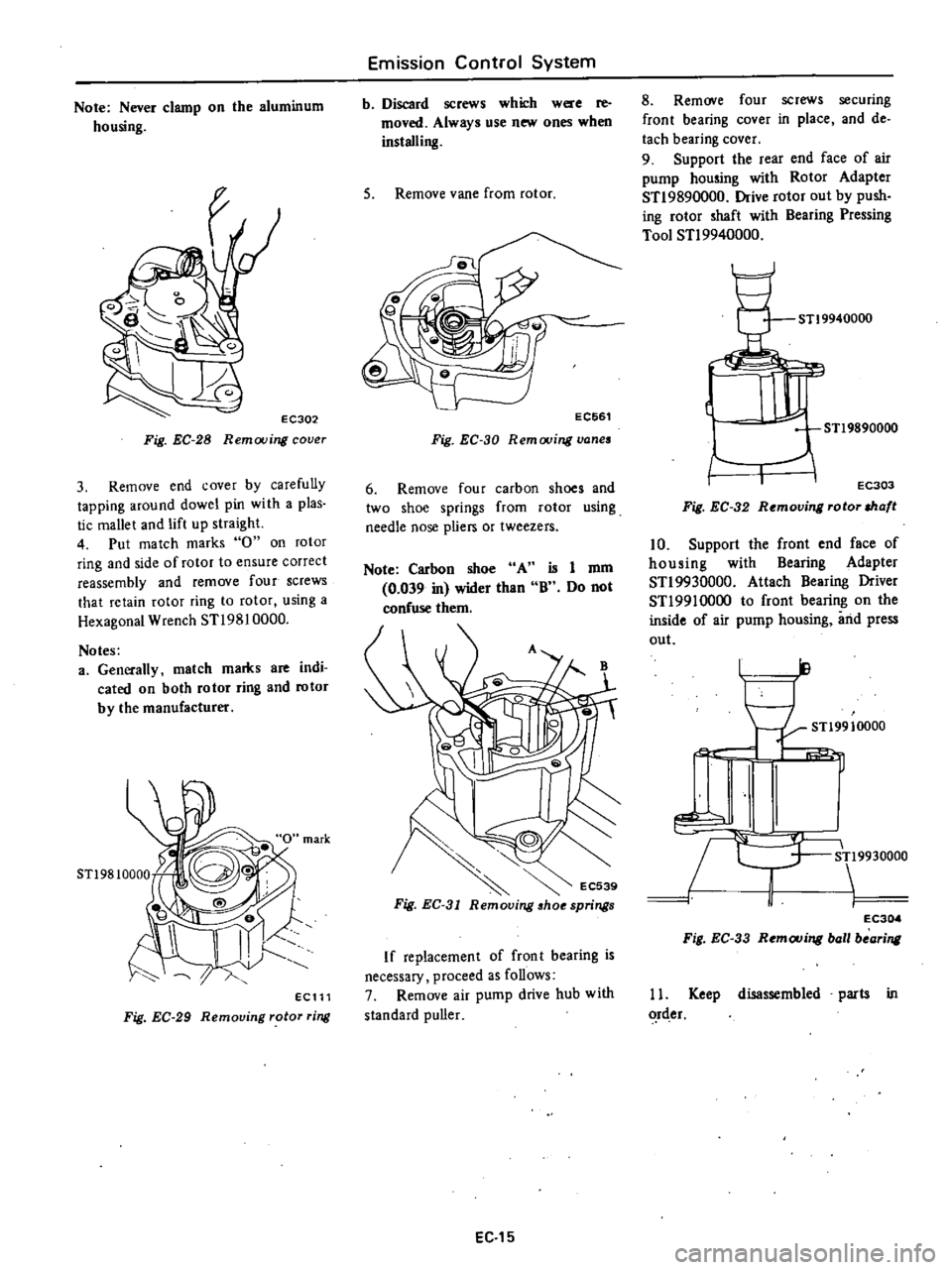 DATSUN PICK-UP 1977 Service Manual
Note
Never
clamp
on
the
aluminum
housing
EC302
Fig
EC
28
Removing
cover
3
Remove
end
cover
by
carefully
tapping
around
dowel
pin
with
a
plas
tic
mallet
and
lift
up
stra DATSUN PICK-UP 1977 Service Manual
Note
Never
clamp
on
the
aluminum
housing
EC302
Fig
EC
28
Removing
cover
3
Remove
end
cover
by
carefully
tapping
around
dowel
pin
with
a
plas
tic
mallet
and
lift
up
stra