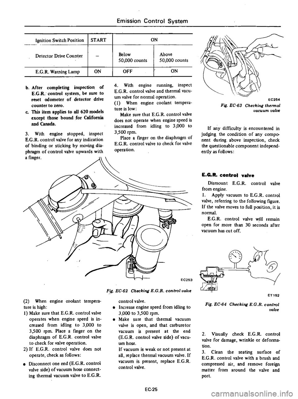 DATSUN PICK-UP 1977 Service Manual
Ignition
Switch
Position
START
Detector
Drive
Counter
E
G
R
Warning
Lamp
ON
b
After
completing
inspection
of
E
G
R
control
system
be
sure
to
reset
odometer
of
detector
d DATSUN PICK-UP 1977 Service Manual
Ignition
Switch
Position
START
Detector
Drive
Counter
E
G
R
Warning
Lamp
ON
b
After
completing
inspection
of
E
G
R
control
system
be
sure
to
reset
odometer
of
detector
d