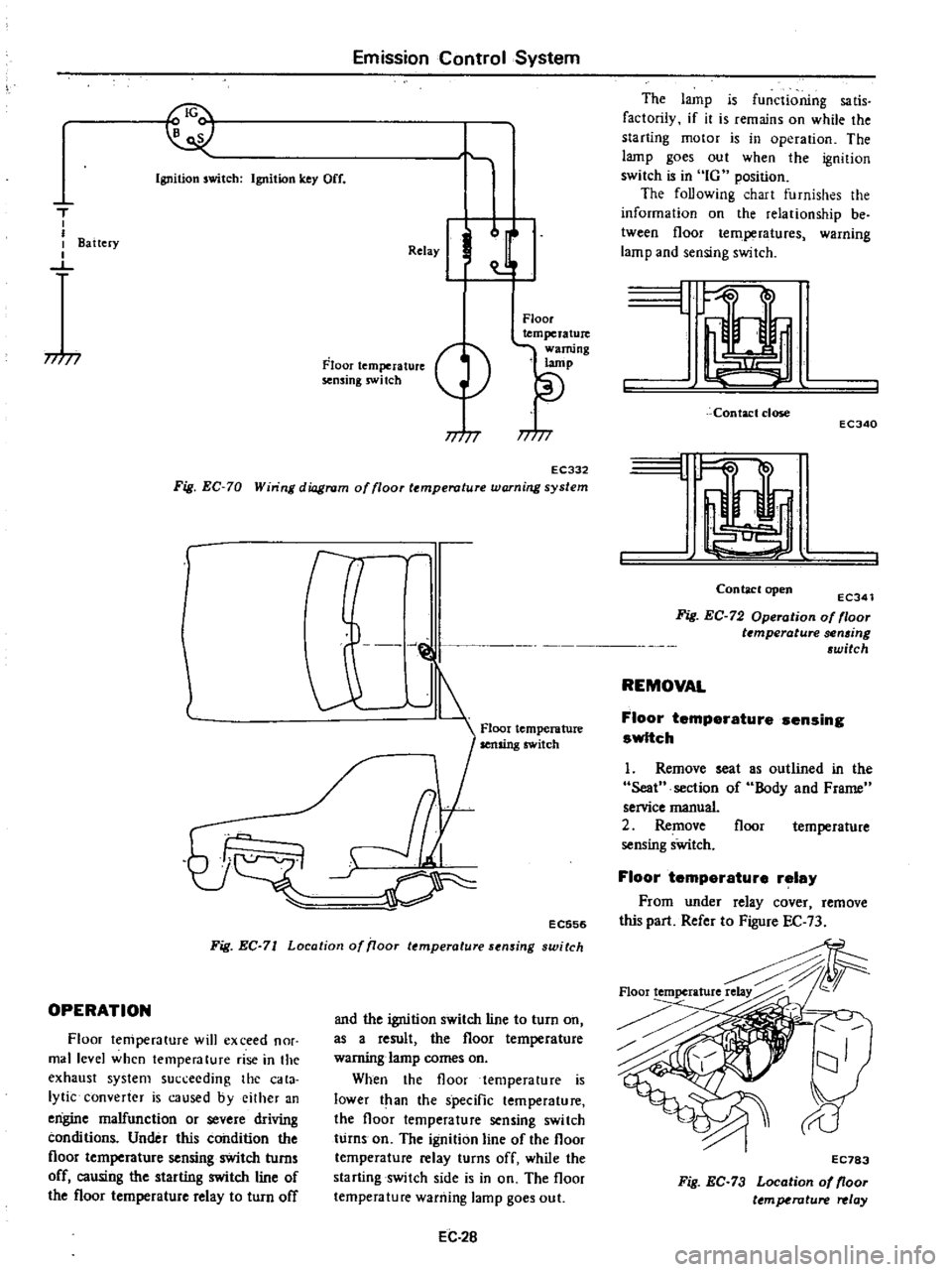 DATSUN PICK-UP 1977 Service Manual
I
Emission
Control
System
Ignition
switch
Ignition
key
Off
T
I
I
I
Battery
I
J
77
77
Relay
J
Floor
temperature
sensing
swi
tch
Floor
temperature
warning
lamp
77
77
EC33 DATSUN PICK-UP 1977 Service Manual
I
Emission
Control
System
Ignition
switch
Ignition
key
Off
T
I
I
I
Battery
I
J
77
77
Relay
J
Floor
temperature
sensing
swi
tch
Floor
temperature
warning
lamp
77
77
EC33