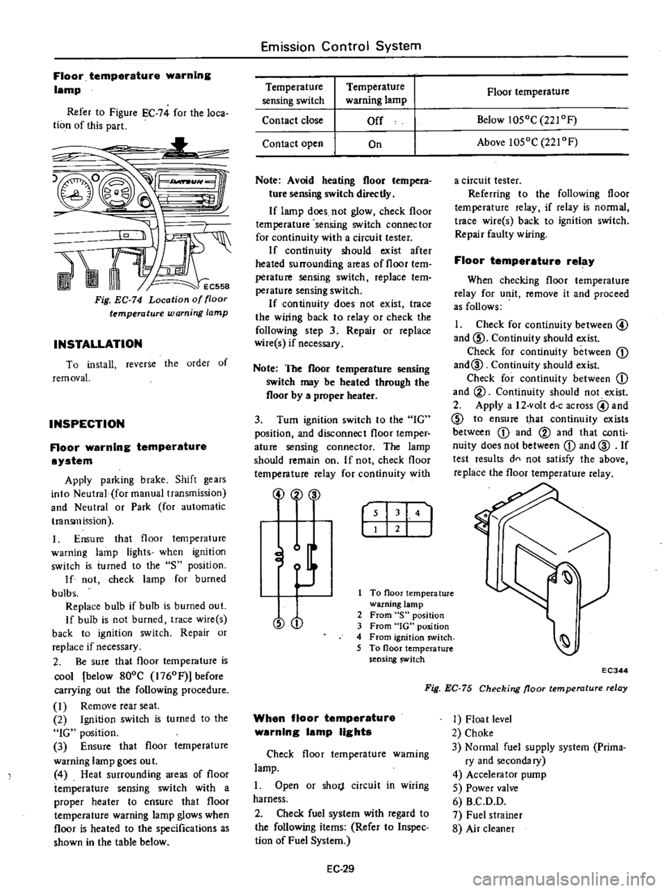 DATSUN PICK-UP 1977  Service Manual 
Floor 
temparature 
warning

lamp

Refer

to

Figure 
EC 
74

for 
the

loca

tion 
of 
this

part

L

1t

1

RAt

Fig 
EC 
74 
Location 
of 
floor

temperature 
warning 
lamp

INSTALLATION

To 
inst