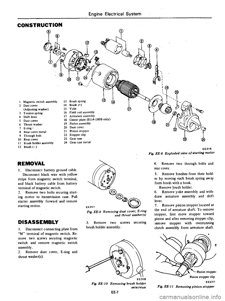 DATSUN PICK-UP 1977 Service Manual
CONSTRUCTION
O
o
8
w
il
Engine
Electrical
System
V
1
Magnetic
switch
assembly
13
Brush
spring
jj
JI
2
Dust
cover
t4
Brush
Adjusting
washer
15
Yoke
P
3
Torsion
pring
t6 DATSUN PICK-UP 1977 Service Manual
CONSTRUCTION
O
o
8
w
il
Engine
Electrical
System
V
1
Magnetic
switch
assembly
13
Brush
spring
jj
JI
2
Dust
cover
t4
Brush
Adjusting
washer
15
Yoke
P
3
Torsion
pring
t6