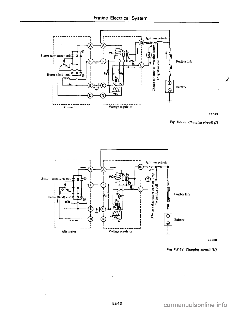 DATSUN PICK-UP 1977 Service Manual
Engine
Electrical
System
r
l
I
I
I
i
r
Ye
Ff
p
Stator
ma
ture
coiJ
FF
vw
I
I
RI
L
Rot
r
field
C
oil
e
R
I
I
I
I
I
J
1
J
Alternator
Voltage
regulator
11
t
c
DATSUN PICK-UP 1977 Service Manual
Engine
Electrical
System
r
l
I
I
I
i
r
Ye
Ff
p
Stator
ma
ture
coiJ
FF
vw
I
I
RI
L
Rot
r
field
C
oil
e
R
I
I
I
I
I
J
1
J
Alternator
Voltage
regulator
11
t
c