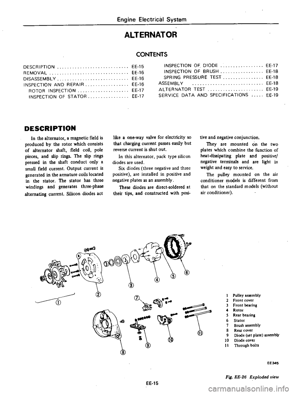 DATSUN PICK-UP 1977 Service Manual
DESCRIPTION
REMOVAL
DISASSEMBLY
INSPECTION
AND
REPAIR
ROTOR
INSPECTION
INSPECTION
OF
STATOR
DESCRIPTION
In
the
alternator
a
magnetic
field
is
produced
by
the
rotor
which
consi DATSUN PICK-UP 1977 Service Manual
DESCRIPTION
REMOVAL
DISASSEMBLY
INSPECTION
AND
REPAIR
ROTOR
INSPECTION
INSPECTION
OF
STATOR
DESCRIPTION
In
the
alternator
a
magnetic
field
is
produced
by
the
rotor
which
consi