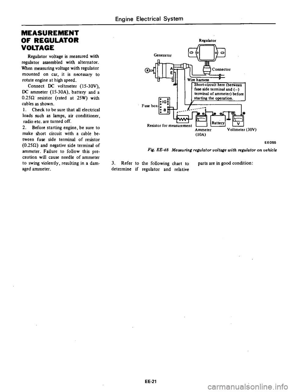 DATSUN PICK-UP 1977 Service Manual
MEASUREMENT
OF
REGULATOR
VOLTAGE
Regulator
voltage
is
measured
with
regulator
assembled
with
alternator
When
measuring
voltage
with
regulator
mounted
on
car
it
is
necessary
to DATSUN PICK-UP 1977 Service Manual
MEASUREMENT
OF
REGULATOR
VOLTAGE
Regulator
voltage
is
measured
with
regulator
assembled
with
alternator
When
measuring
voltage
with
regulator
mounted
on
car
it
is
necessary
to