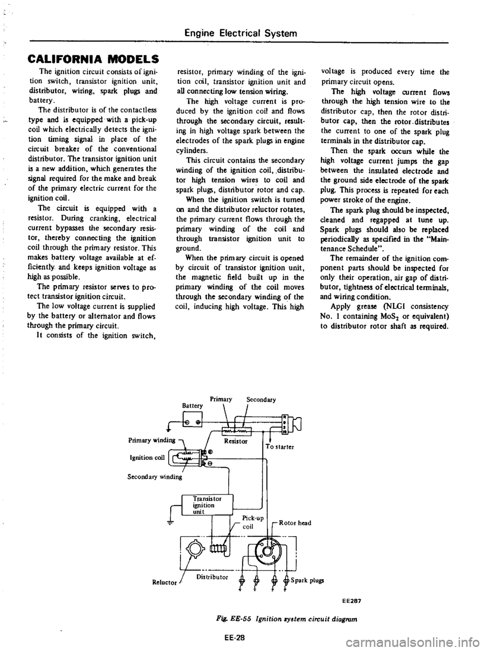 DATSUN PICK-UP 1977 Owners Manual
Primary
winding
1
Ignition
coo
I
Secondary
winding
CALIFORNIA
MODELS
The
ignition
circuit
consists
of
igni
tion
switch
transistor
ignition
unit
distributor
wiring
spark
plugs
DATSUN PICK-UP 1977 Owners Manual
Primary
winding
1
Ignition
coo
I
Secondary
winding
CALIFORNIA
MODELS
The
ignition
circuit
consists
of
igni
tion
switch
transistor
ignition
unit
distributor
wiring
spark
plugs